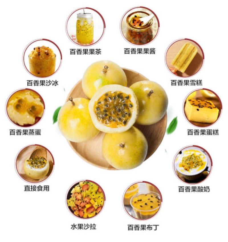 黄金百香果原产地现摘直发支持一件代发