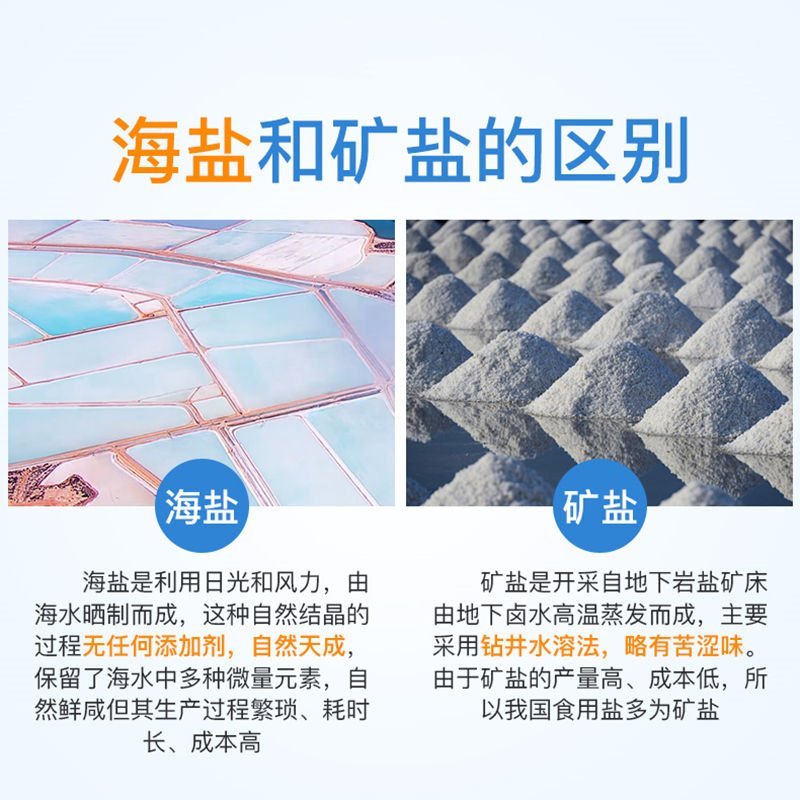 海盐无抗结剂/盐焗腌制/食用盐/粉碎洗涤盐/厂家直销