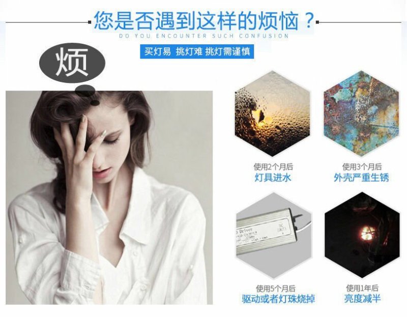 LED投光灯防水灯工厂射灯路灯广场灯门灯庭院灯户外灯透镜