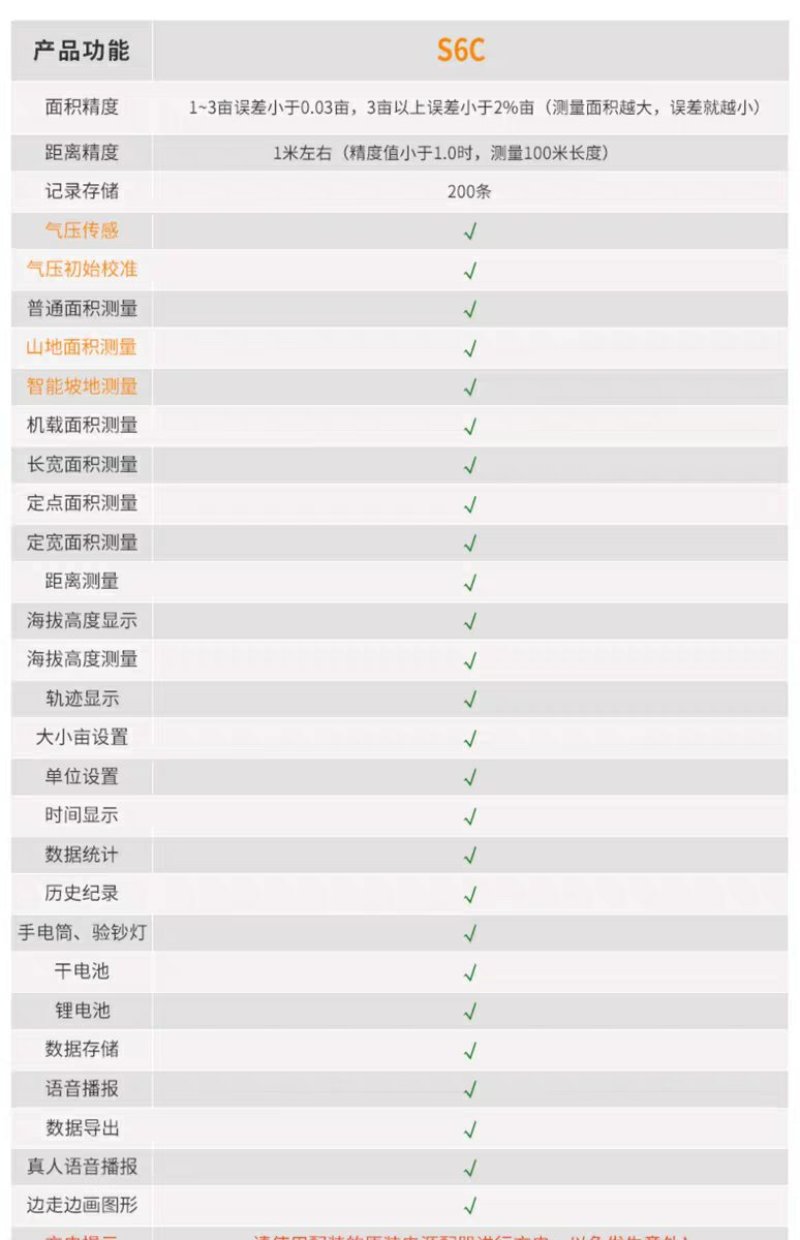 唐唐手持车载GPS测亩仪高精度农田土地面积测量仪测亩仪