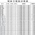 白色5.8厘米绑枝卡