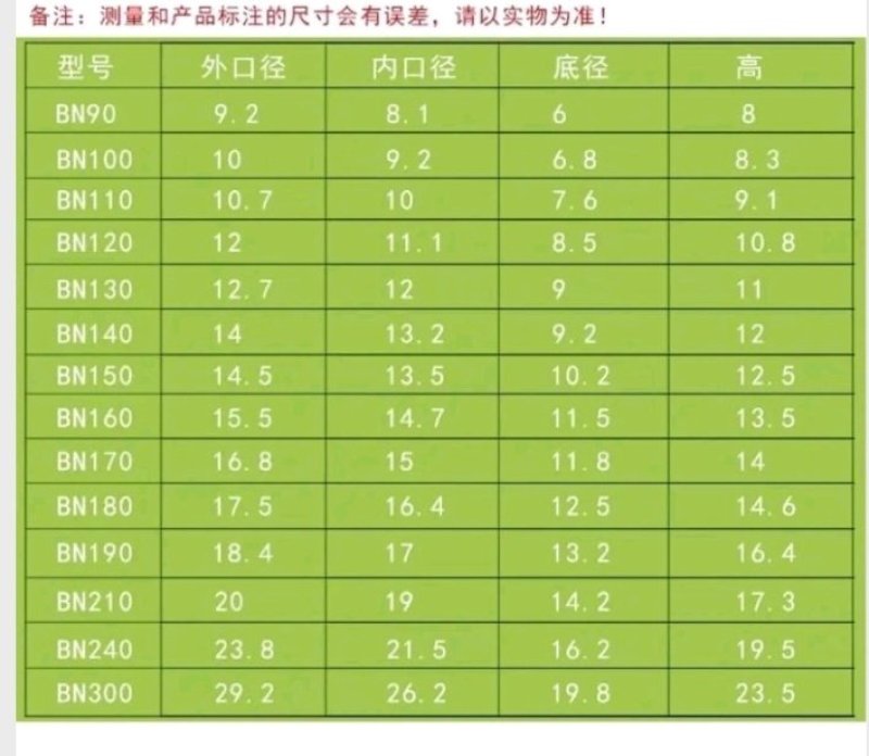 花盆、双色盆、大小型号齐全。