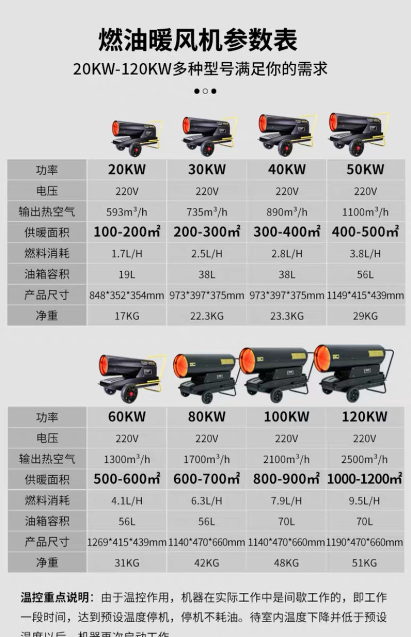 燃油暖风机✔大功率✔型号多元✔