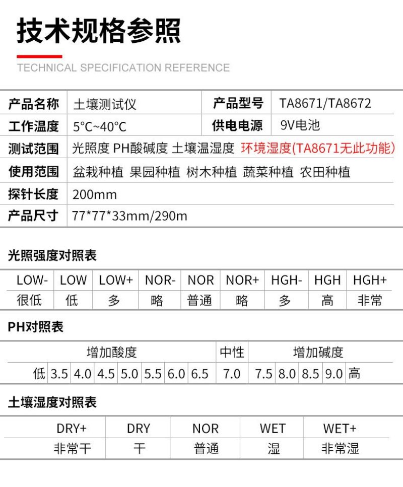 【2020款5合1】土壤检测仪器农业科学院正规出品