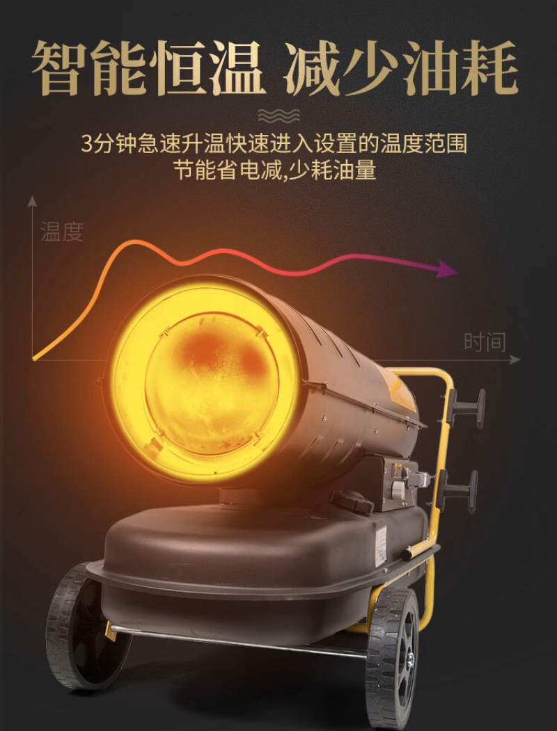 燃油暖风机✔大功率✔型号多元✔
