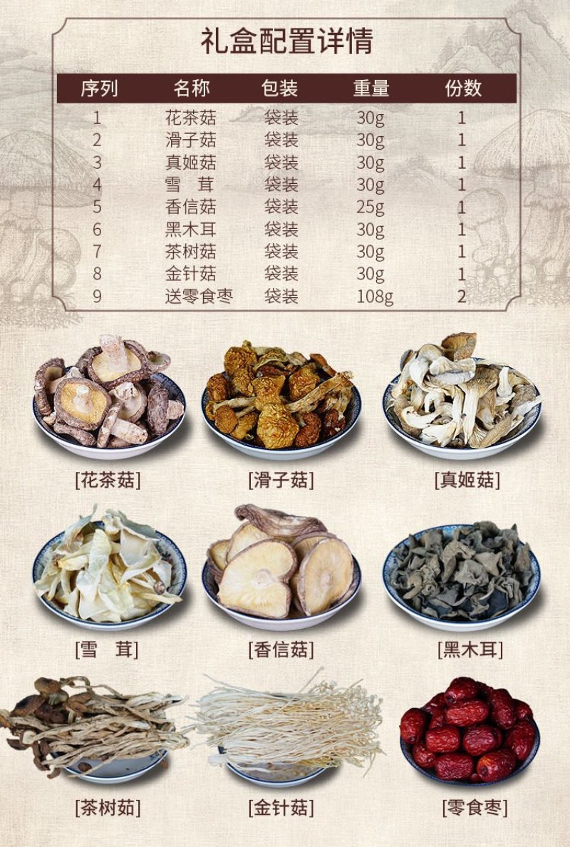 【一件代发】菌菇年货礼盒大礼包318-811g