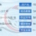 鲤鱼苗建鲤杂交鲤超级鲤全国包活发货