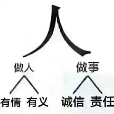 硬粉西红柿
