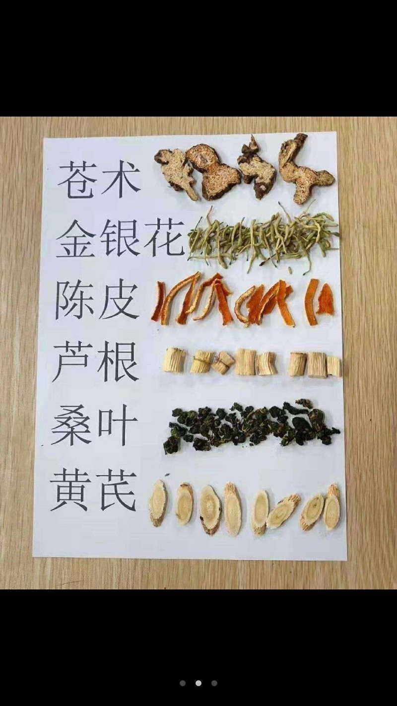 预防新冠病毒中药茶包