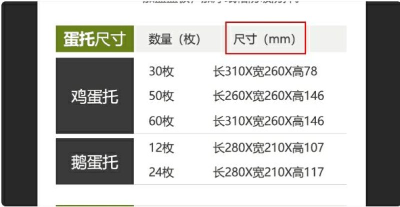 鸡蛋托珍珠棉鸡蛋托30枚装快递防震泡沫箱土鸡蛋