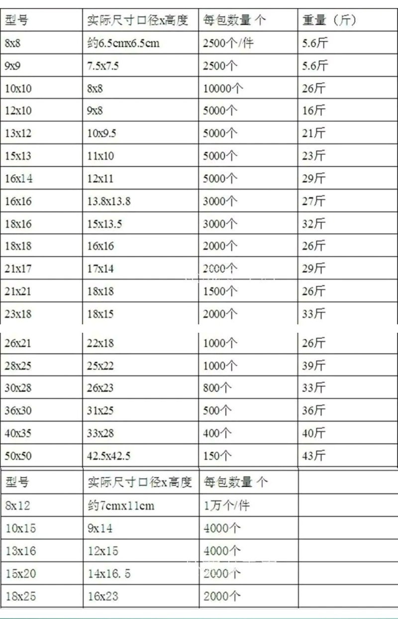 花盆花盆营养钵育苗袋营养袋营养杯育苗盆种植穴