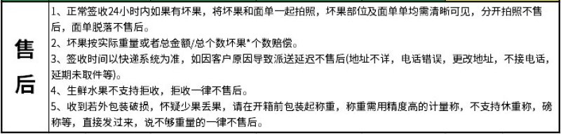 正宗陕西眉县徐香猕猴桃包邮一件代发电商对接私聊