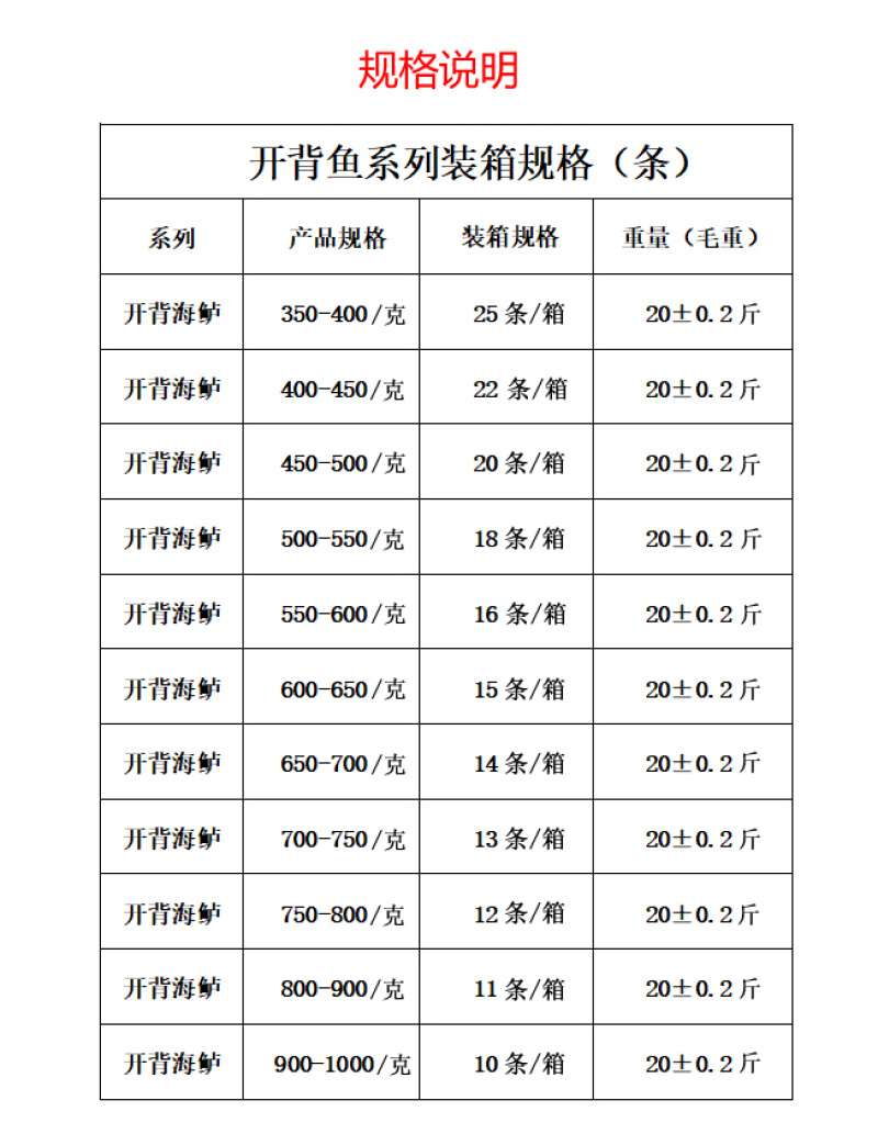 600-1000克开背白蕉海鲈鱼真空包装肉嫩滑弹牙