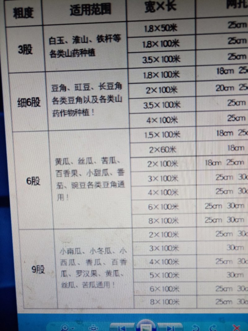 厂家直销爬藤网植物攀爬网吊瓜网黄瓜网丝瓜苦瓜网包邮