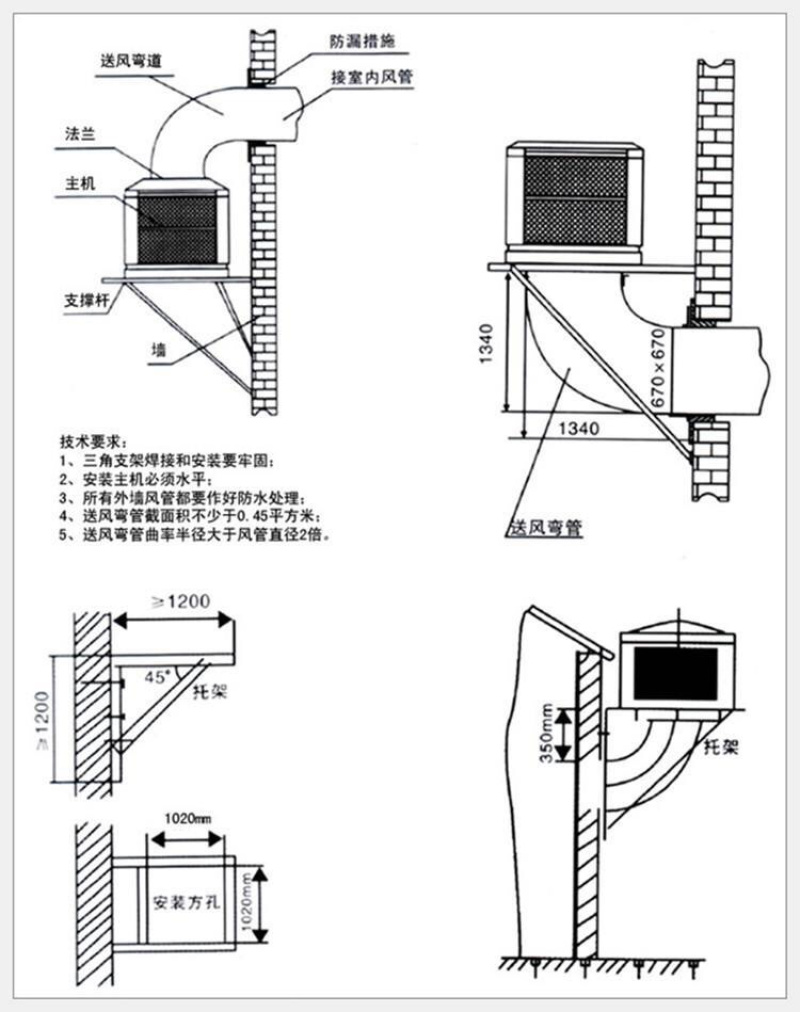 大棚夏季降温用水冷空调工业水冷风机降温设备