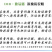 德易播手推式蔬菜播种机白菜播种机油菜播种机
