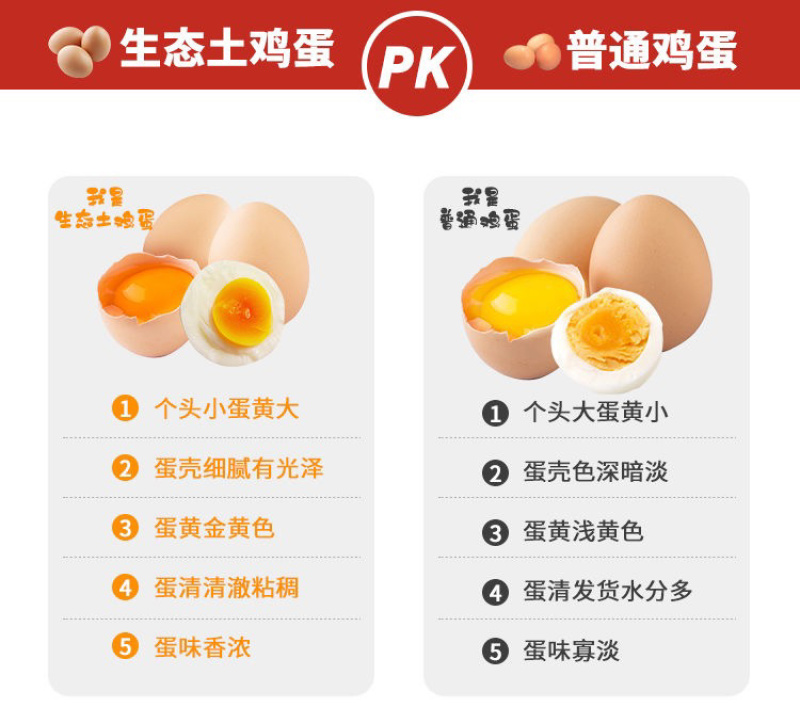 农家散养土鸡蛋一件代发30/40粒装包邮破损包赔