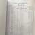 峨眉山高山绿茶，口感好特耐泡一斤两盒装