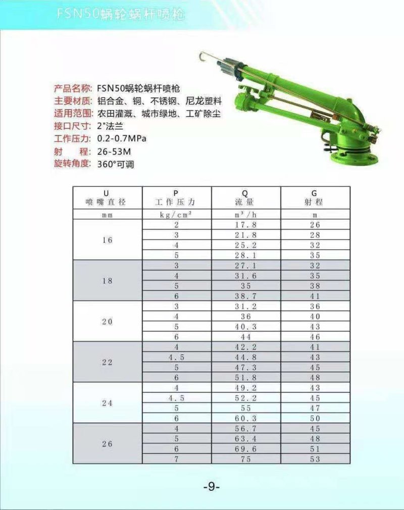 蜗轮蜗杆喷枪远程喷枪喷枪厂价直销质量可靠量大优惠