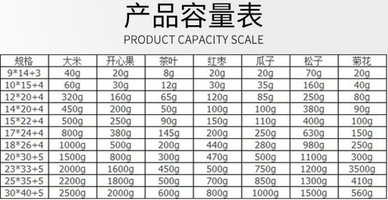 自封袋，透明自封袋，牛皮纸自封袋，PE磨砂自立自封袋