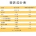 红花籽油红花油红花食用油