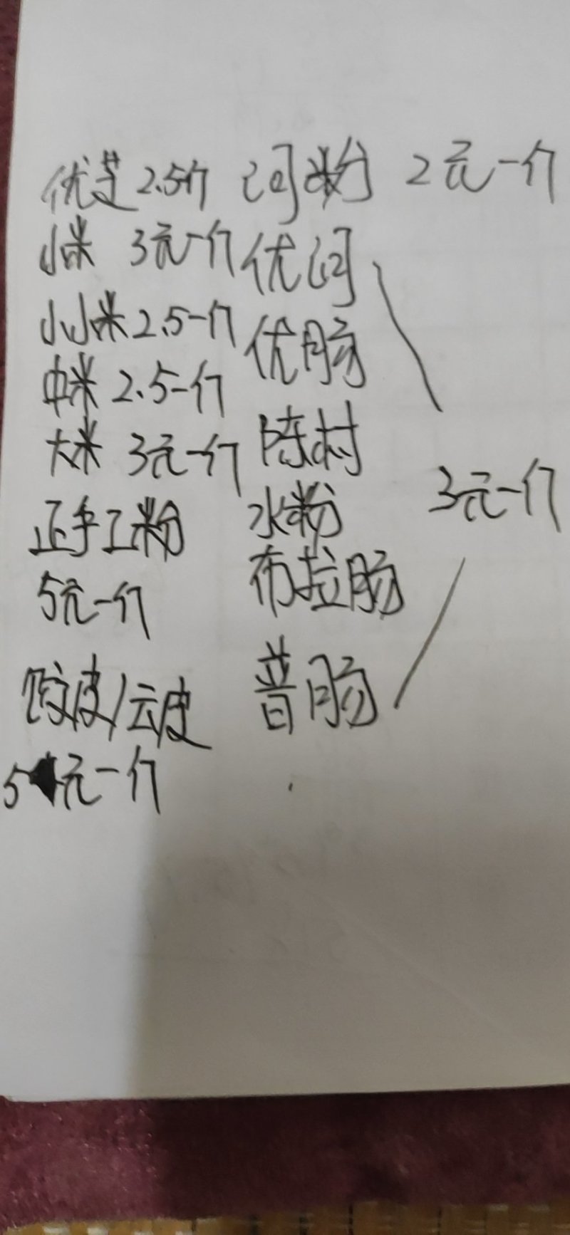 沙河粉，包子，饺子皮，云吞皮