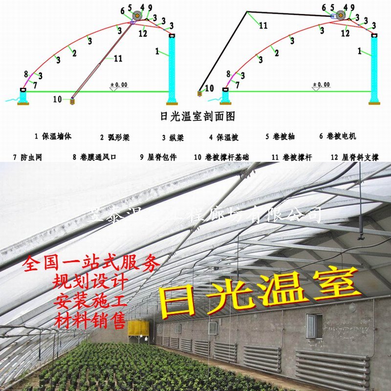 日光温室几字钢椭圆管大棚薄膜蔬菜大棚昱泰温室大棚设计建设