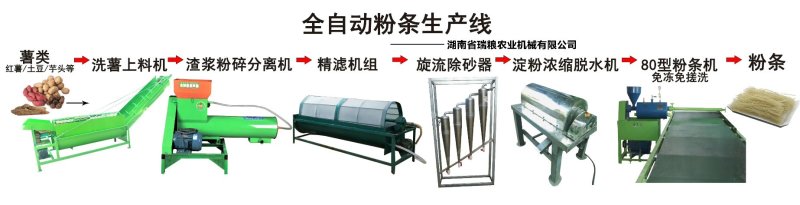 1000型红薯磨浆机红薯打浆机渣浆分离机淀粉类渣浆分离机