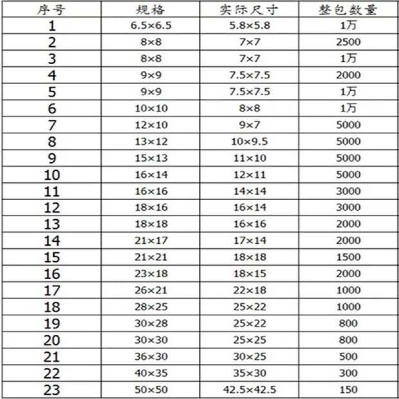 营养钵营养杯营养袋塑料花盆一次性花盆