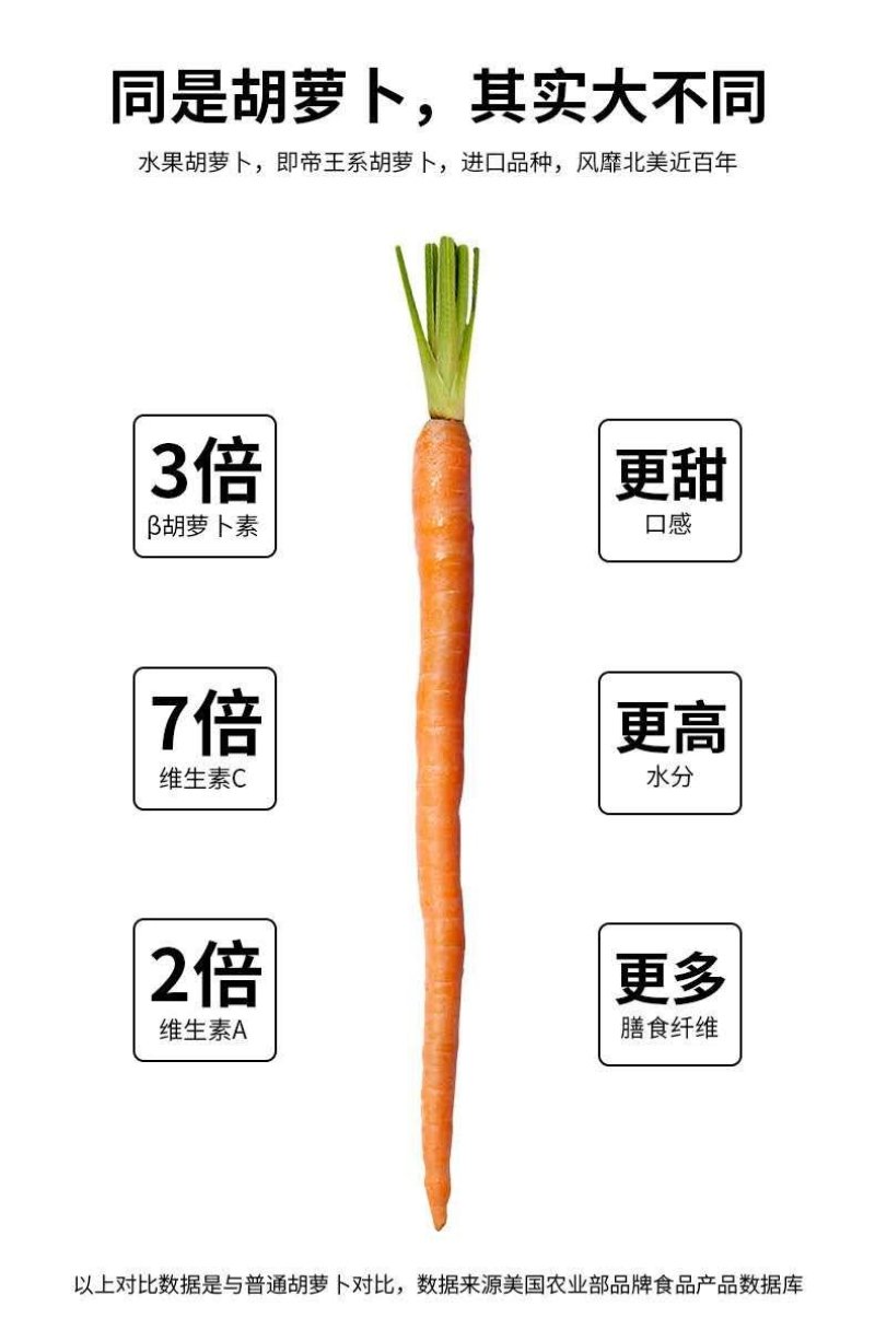一件代发美国帝王系水果胡萝卜电商微商货源