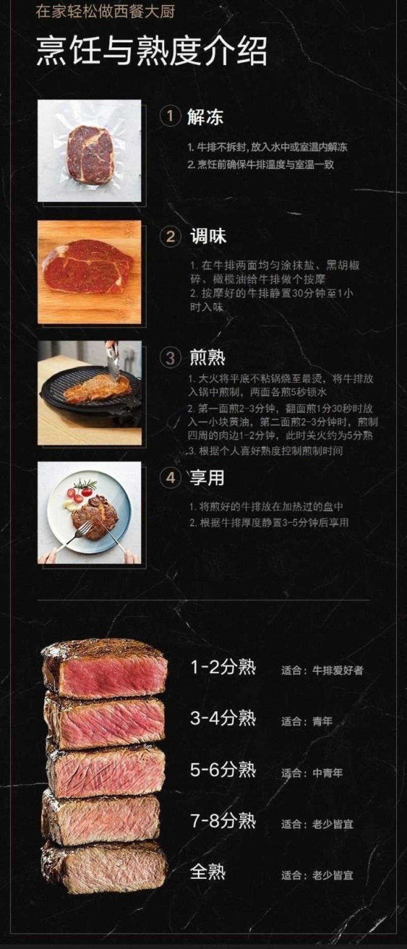 一件代发原切牛排1.1kg起菲力肉眼上脑西冷国产牛肉包邮