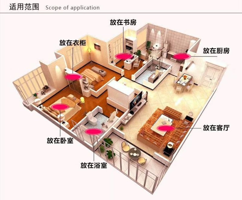 除湿盒，除湿袋，全新编织袋