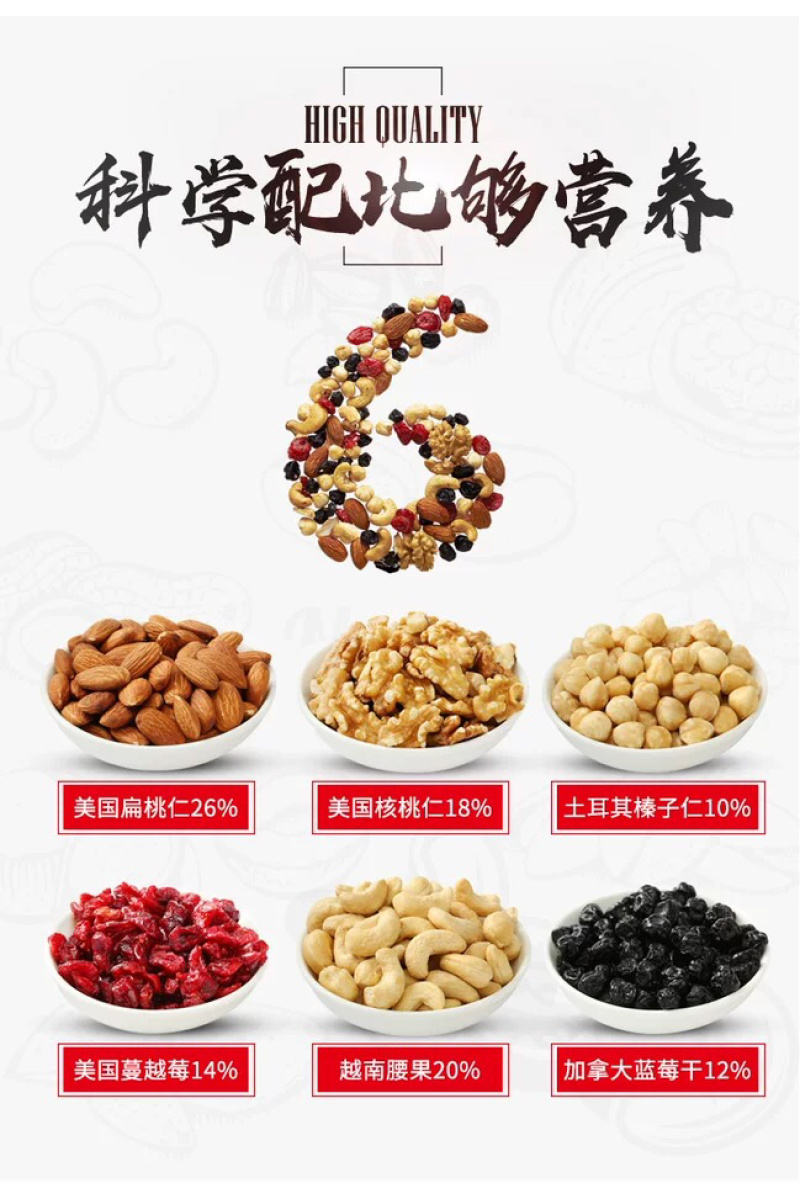 一件代沃隆每日坚果成人儿童孕妇750克混合干果礼盒装批发