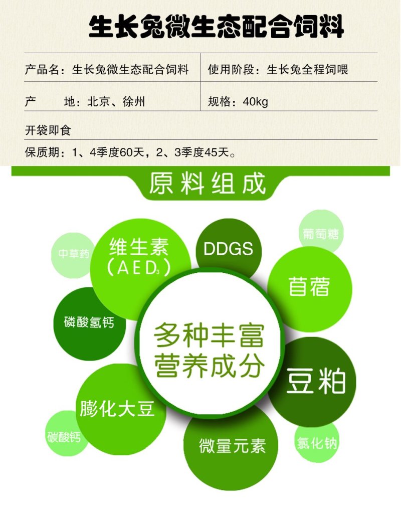 成都英美尔宠物兔粮兔子饲料幼兔生长兔全价饲料成年兔饲料