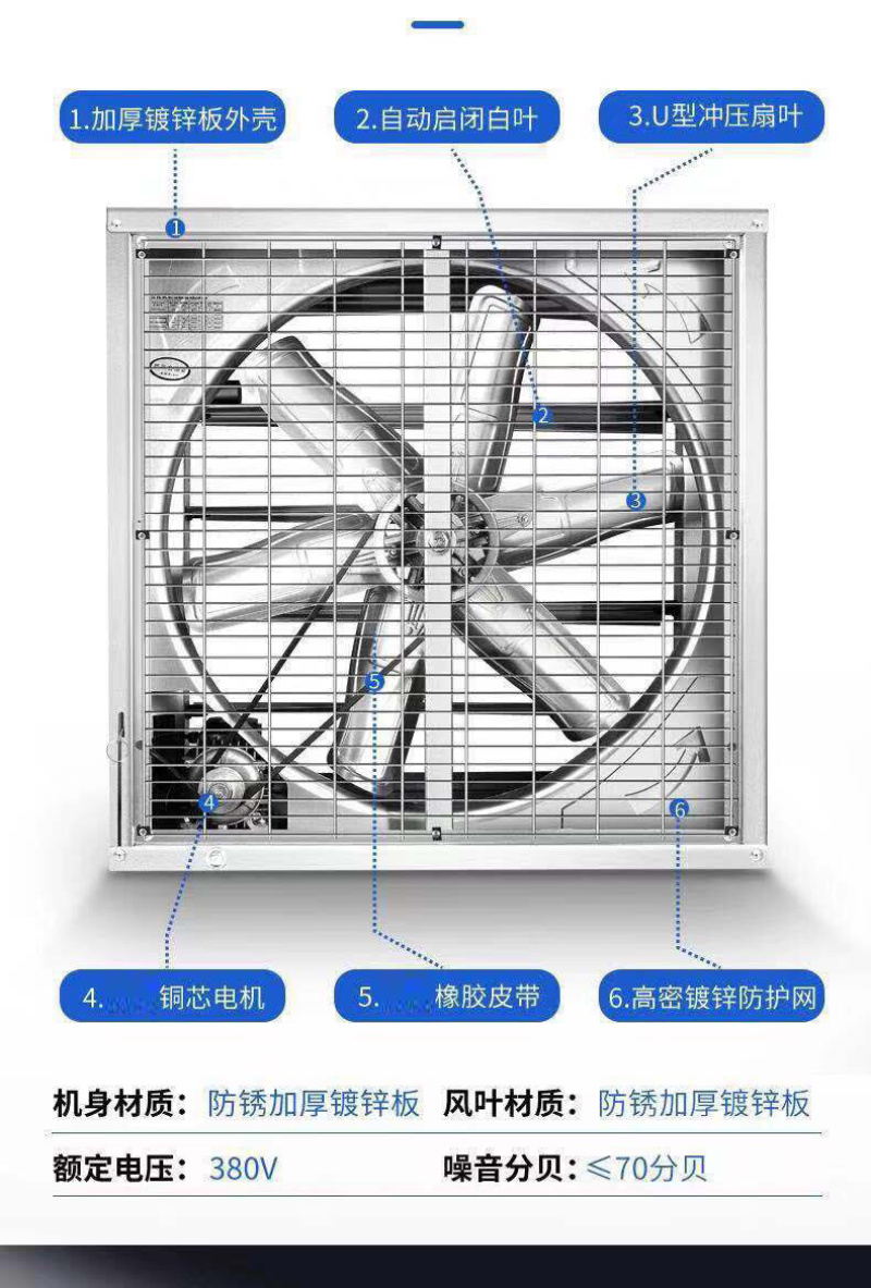 养殖场通风降温排气扇温室大棚夏季降温负压风机