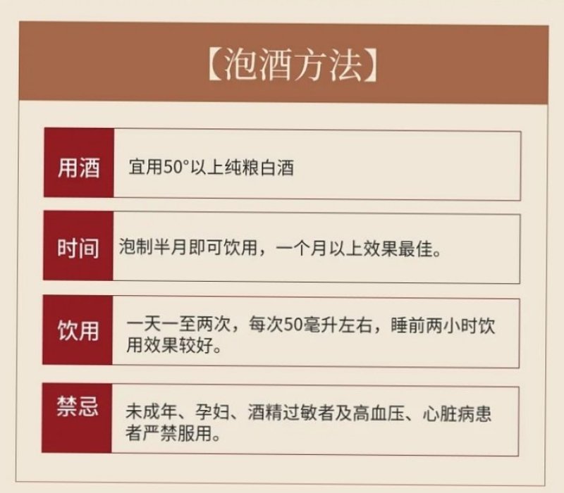 男性黄金泡酒料整根鹿鞭，鹿茸片，灵芝，人参等十几味配成