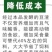 绝对新鲜的脱水腐竹豆渣，本人工厂出品，货源稳定长期供应。