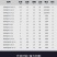 污水无堵塞污水泵切割泵化粪池养殖场沼气池排污泵潜水泵