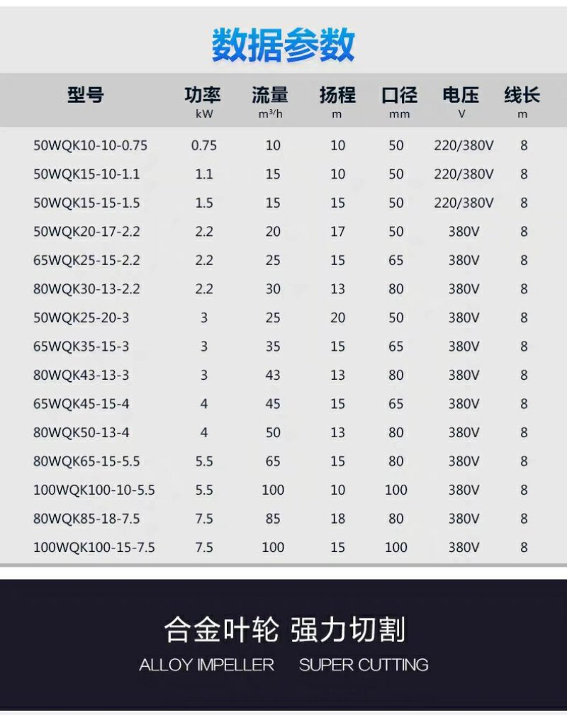 污水无堵塞污水泵切割泵化粪池养殖场沼气池排污泵潜水泵