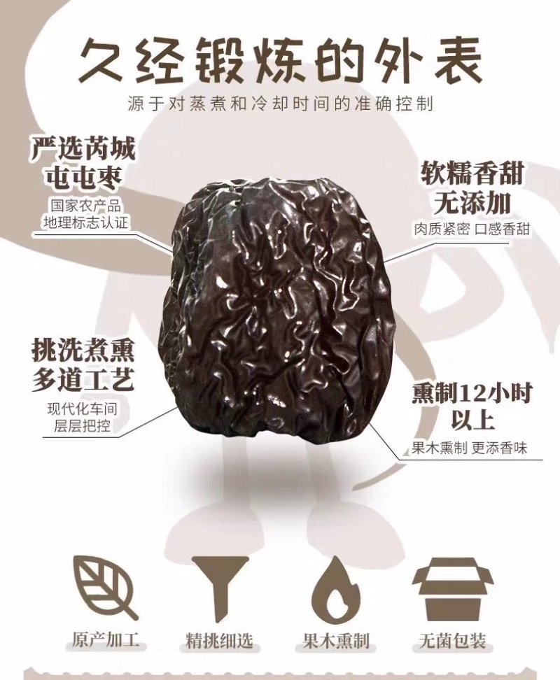 山西黑枣(乌枣)现货批发.粒粒精选.质优价廉.产地直销
