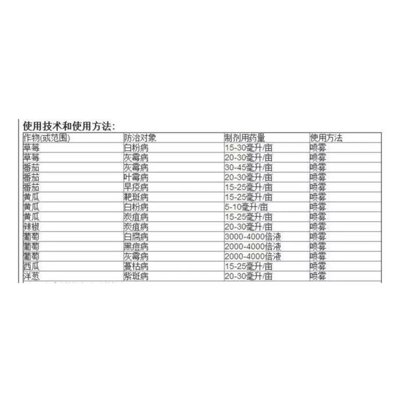 德国拜耳露娜森黄瓜靶斑病草莓香蕉斑点病白粉病杀菌剂
