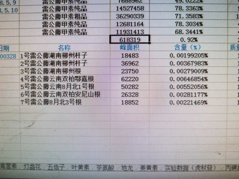 雷公藤