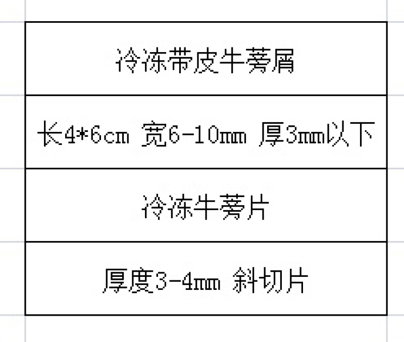 冷冻，热风干燥牛蒡片，牛蒡屑