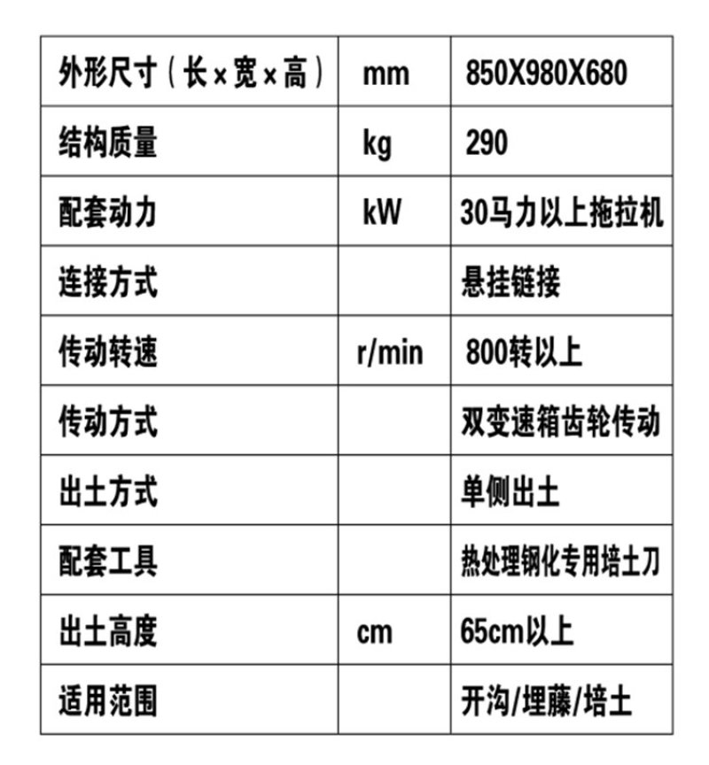 葡萄埋藤机拖拉机带动葡萄埋藤培土机