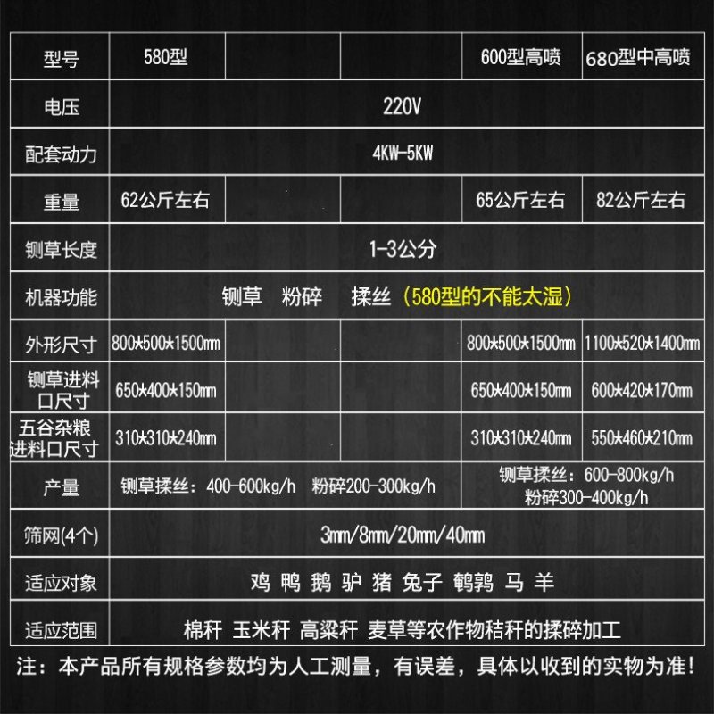 高效小型多功能铡草揉丝机，多功能铡草粉碎机