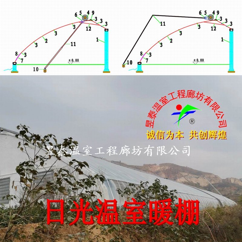 温室大棚配电电控制系统配电柜控制组件昱泰温室