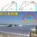 温室大棚日光温室暖棚几字钢椭圆钢管大棚薄膜大棚棉被暖棚