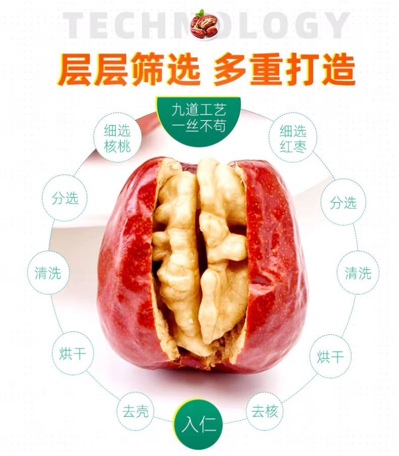枣夹核桃仁，新疆红枣夹核桃仁，厂家直供一手货源