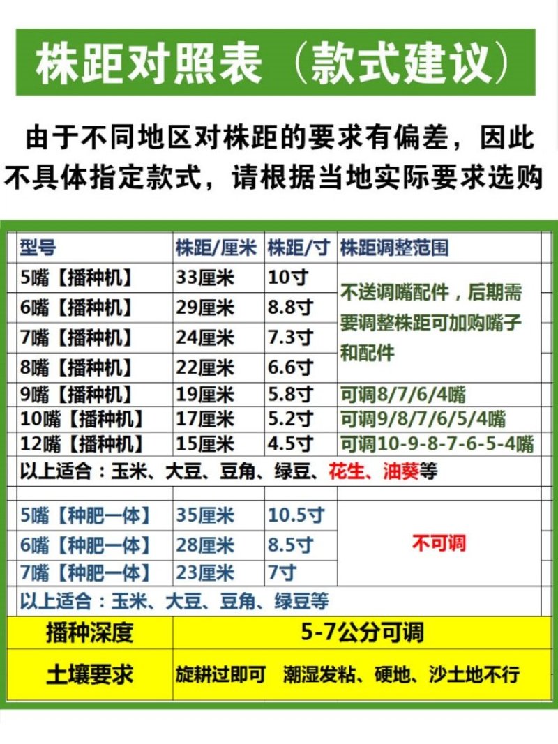 手推式种花生玉米黄豆播种机神器精播器新款全自动小型多功能
