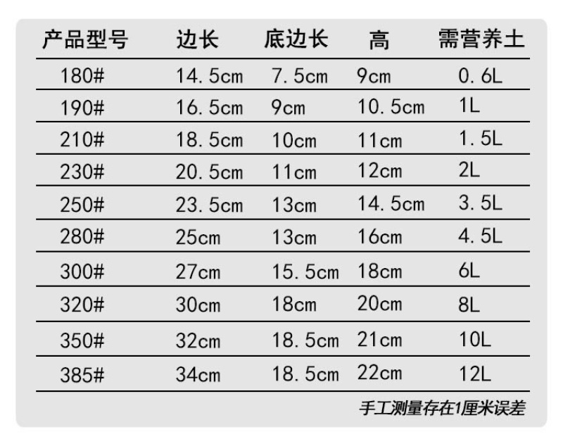 花盆A型盆塑料花盆加厚大花盆盆栽盆植果树破损包赔包邮